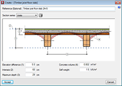 Timber joist floor slabs
