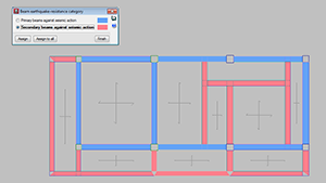 Earthquake resistance category of beams