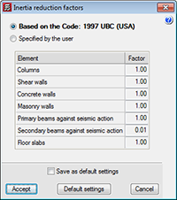 Earthquake resistance category of beams
