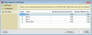 Integration of CYPECAD in Open BIM