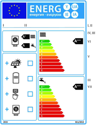 CYPETHERM Etichetta Energetica