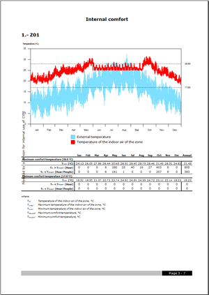CYPETHERM. Click to enlarge the image
