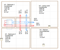 CYPETHERM HVAC. Connection of indoor VRF units with duct distribution. Air discharge. Click to enlarge the image
