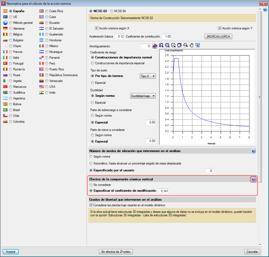 CYPECAD
