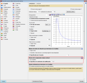 CYPECAD and CYPE 3D. Steel library for user-defined sections