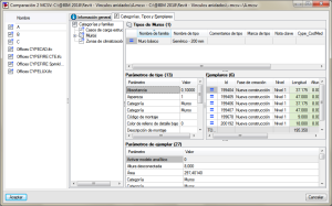 Arquimedes and Job control. Bill of quantities of Revit models
