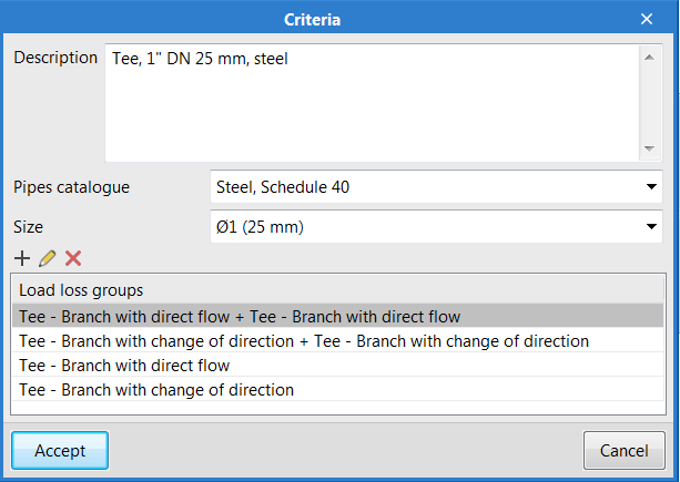 CYPEFIRE Hydraulic Systems