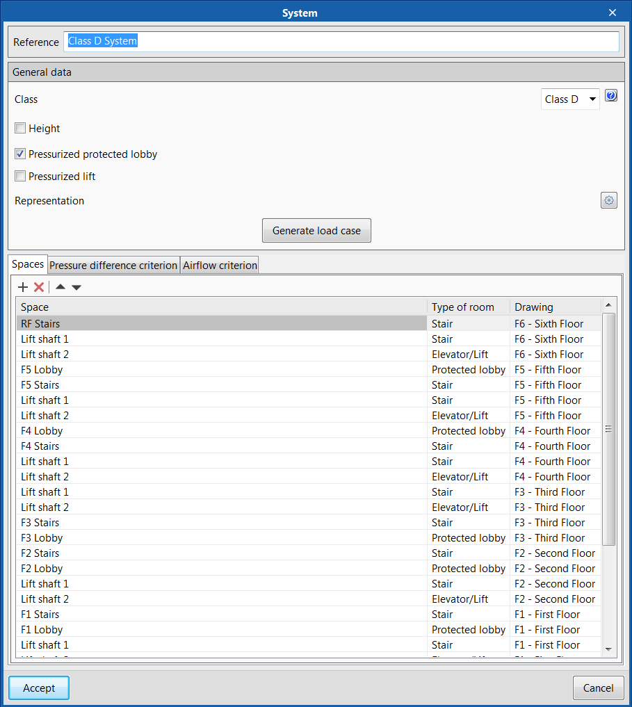 CYPEFIRE Pressure Systems