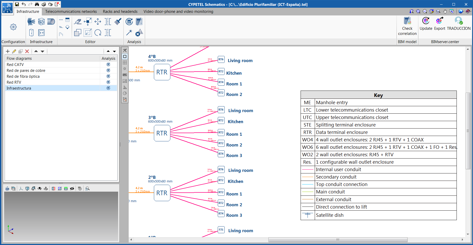 CYPETEL Schematics. Improved generation of images for the key