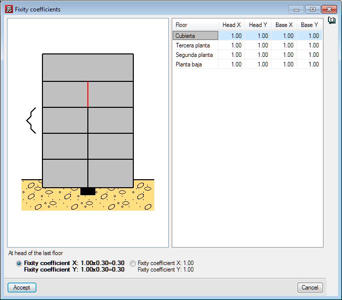 CYPECAD. Optional application of a fixity reduction coefficient at the last floor when editing each column