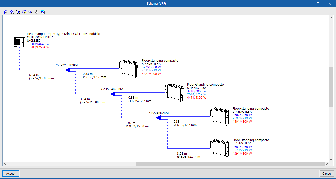 Open BIM PANASONIC