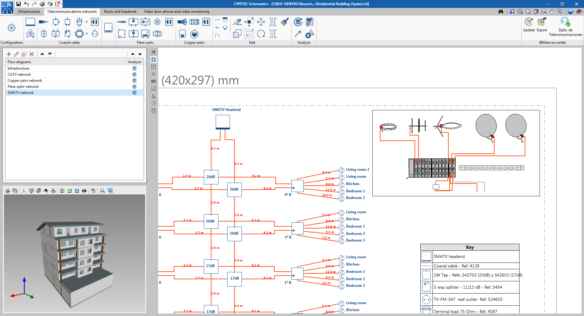 CYPETEL Schematics