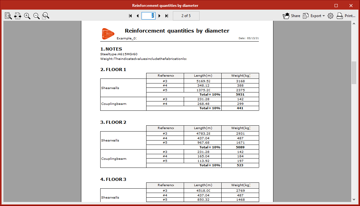 StruBIM Shear Walls
