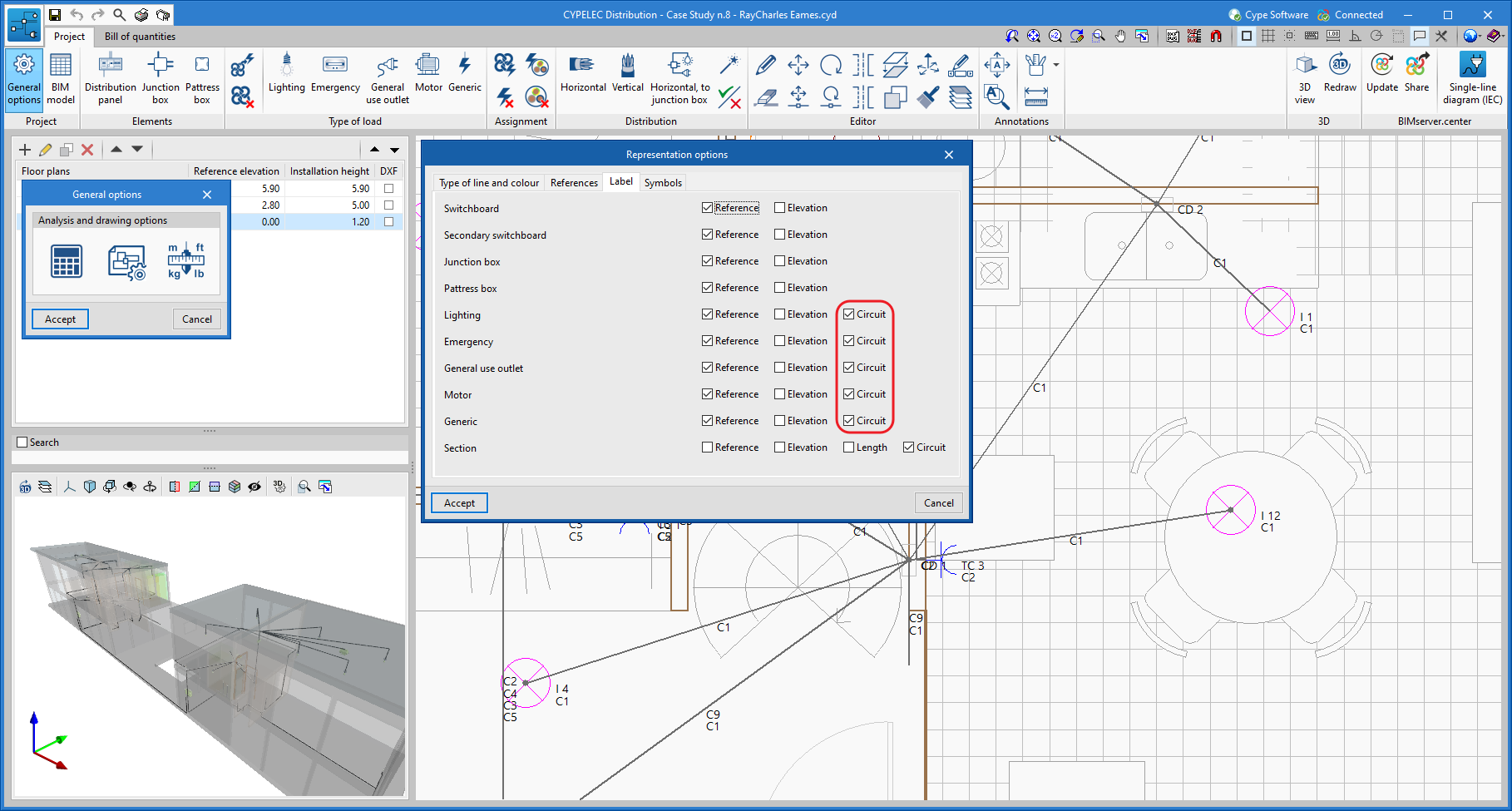 CYPELEC Distribution